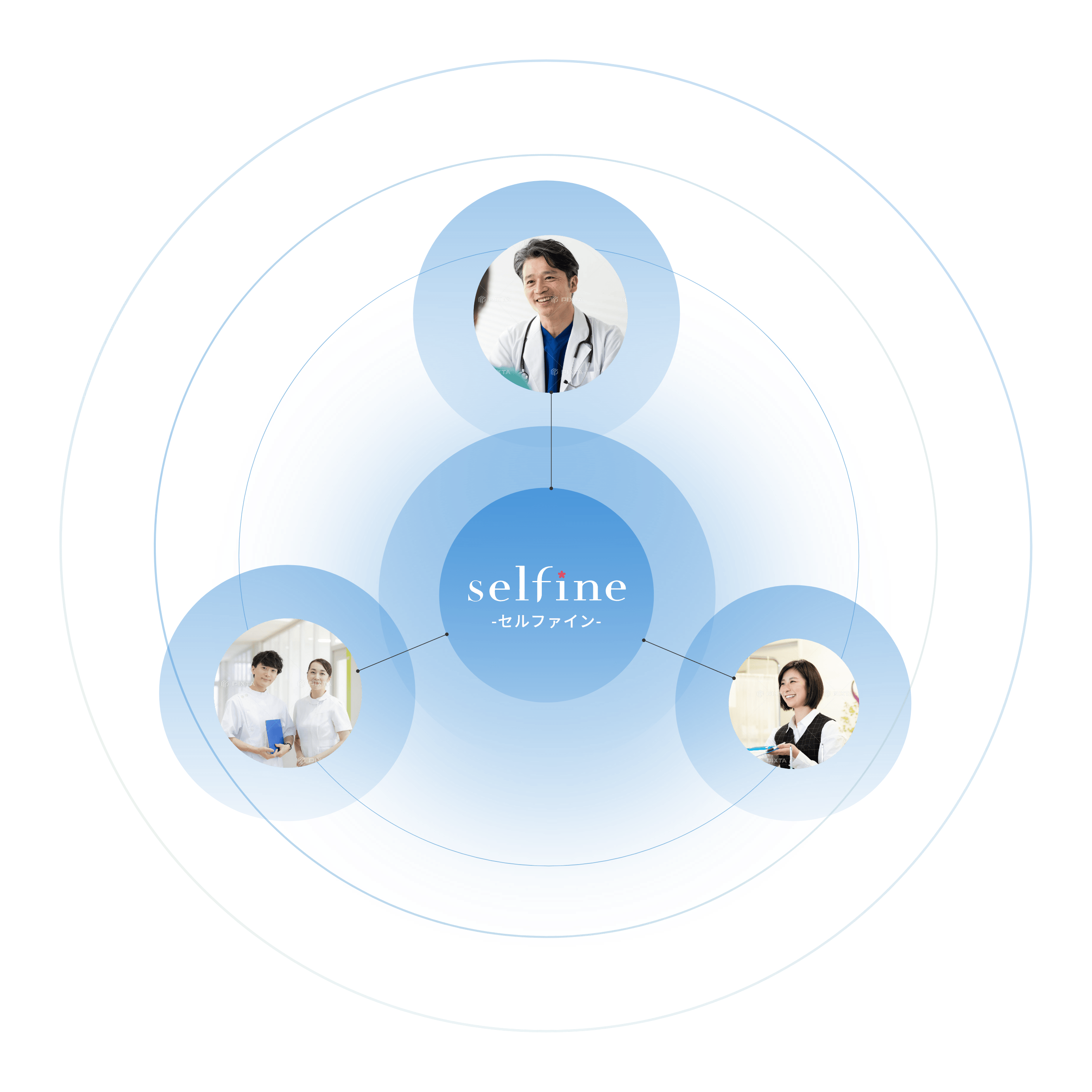 selfine-セルファイン-